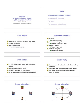 Outline  Anonymous communications techniques  CSci 5271  Announcements intermission  Introduction