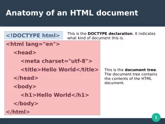 Anatomy of an HTML document This is the DOCTYPE declaration . It indicates  &lt;!DOCTYPE html&gt;