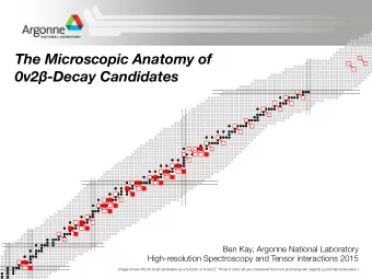 The Microscopic Anatomy of 0  2  -Decay Candidates  Ben Kay, Argonne National Laboratory