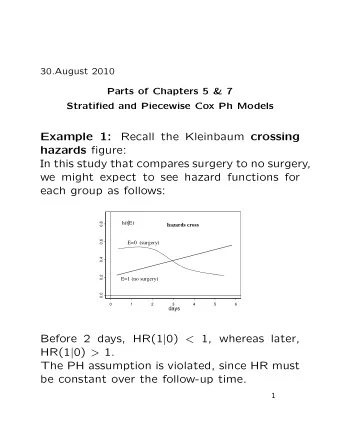 Example 1: Recall the Kleinbaum crossing hazards figure:  In this study that compares surgery to no
