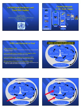 GEMS/Food Databases and  GEMS/Food Databases and  GEMS/Food Databases and  in  the  Food  Supply