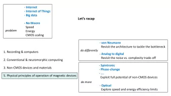 Lets racap  - No Moore  Speed  problem  Energy  CMOS scaling  - von Neumann  Revisit the