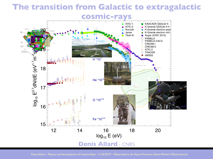 the transition from galactic to extragalactic cosmic rays