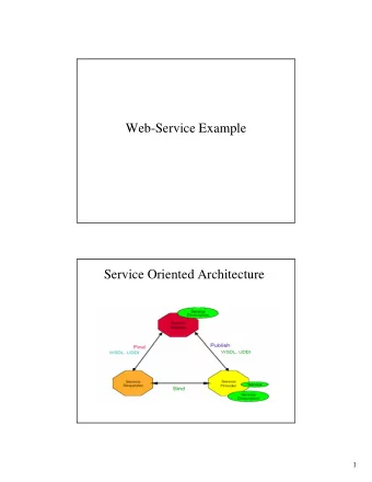Web-Service Example  Service Oriented Architecture  1  Fundamentals    Roles   Service