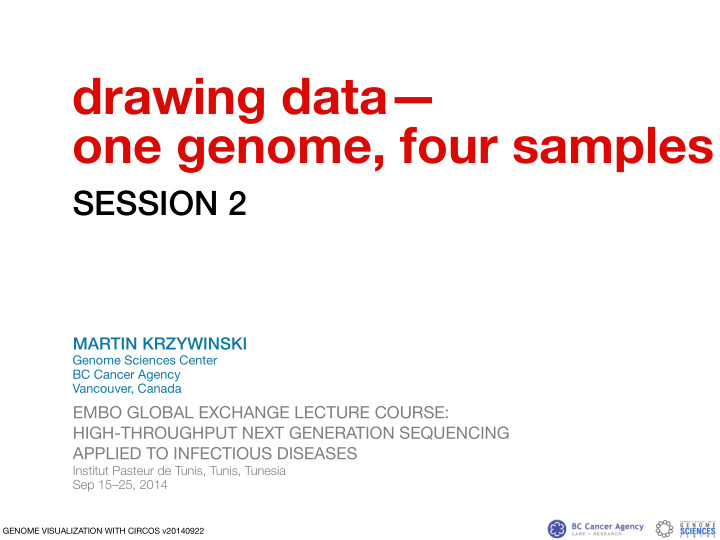 drawing data one genome four samples