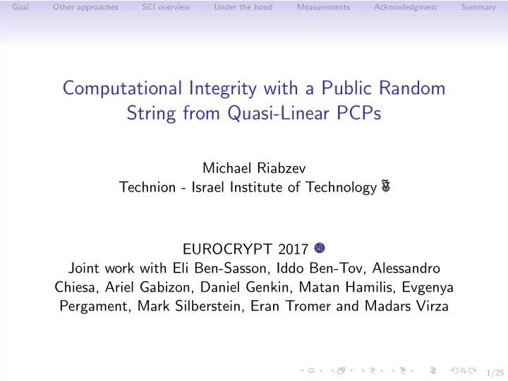 computational integrity with a public random string from