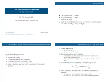 Unit 3: Foundations for inference  3. Hypothesis tests  PS 3 due Monday 12.30pm  STA 104 -