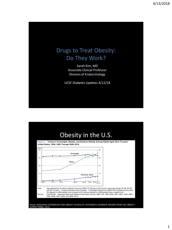 obesity in the u s