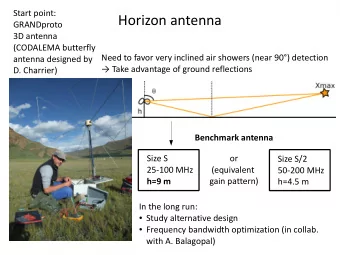 Horizon antenna  GRANDproto  3D antenna  (CODALEMA butterfly  Need to favor very inclined air
