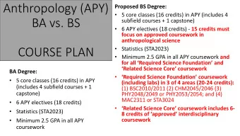 Anthropology (APY)  Proposed BS Degree:  5 core classes (16 credits) in APY (includes 4  BA vs.