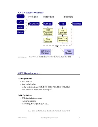GCC Compiler Overview From GCC - An Architectural Overview , D. Novillo, September 2006.  CS553