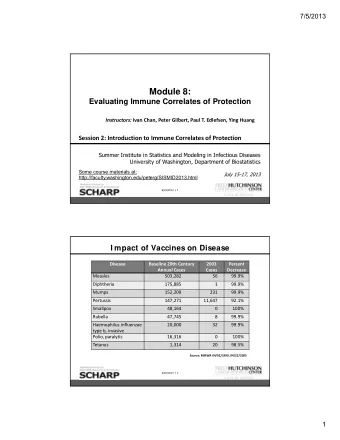 Module 8:  Evaluating Immune Correlates of Protection Instructors: Ivan Chan, Peter Gilbert, Paul