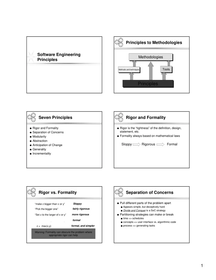principles