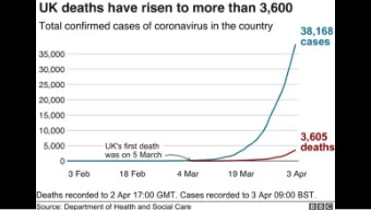 Our Lord faced his  is suffering  - Forgiveness was his prayer  wil  illingly  - Salvation his