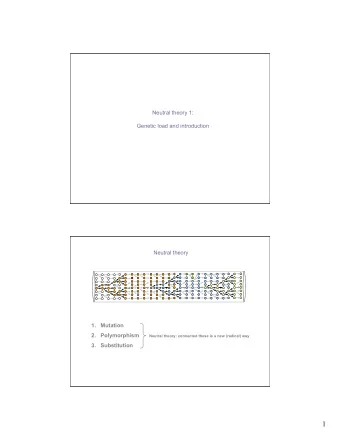 1  Neo-Darwinism 1.  genetic variation arises at random via mutation and recombination 2.