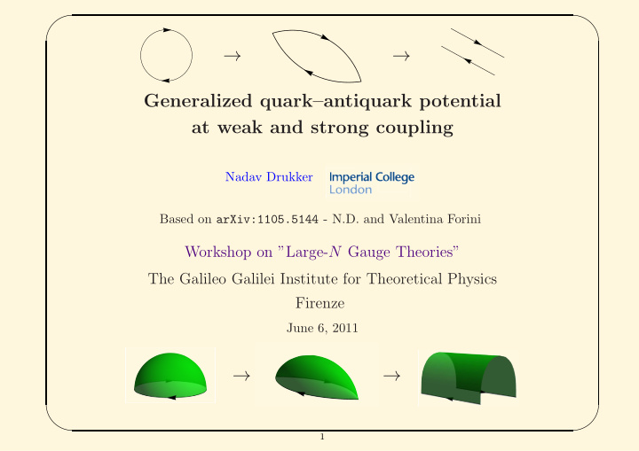 generalized quark antiquark potential at weak and strong