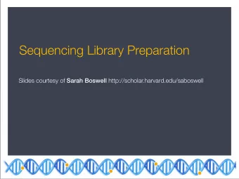 Sequencing Library Preparation Slides courtesy of Sarah Boswell
