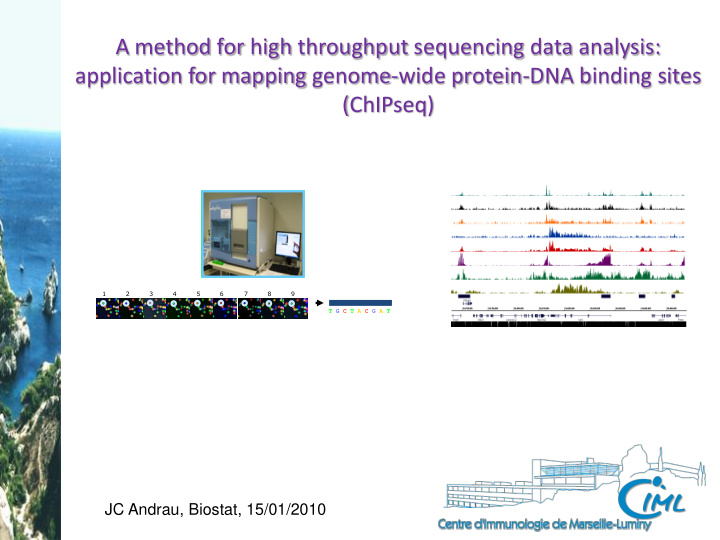 a method for high throughput sequencing data analysis