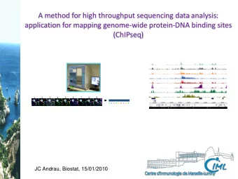 A method for high throughput sequencing data analysis:  application for mapping genome-wide