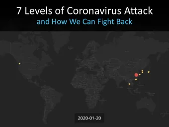 7 Levels of Coronavirus Attack  and How We Can Fight Back  7 Levels of Coronavirus Impact  1.