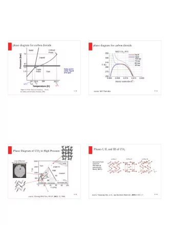 phase diagram for carbon dioxide  phase diagram for carbon dioxide  triple point:  solid, liquid