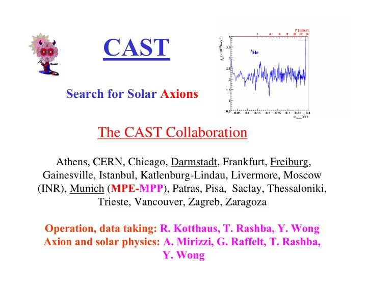 cast