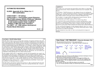 AUTOMATED REASONING  These slides cover various topics that relate tableau and resolution, for