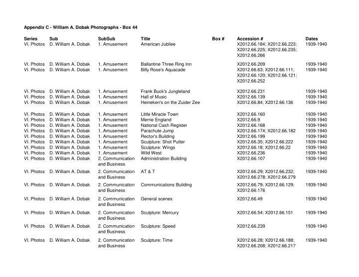 appendix c william a dobak photographs box 44 series sub