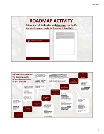 ROADMAP ACTIVITY  Follow the link in the chat and download the 2 pdfs.  You need easy access to