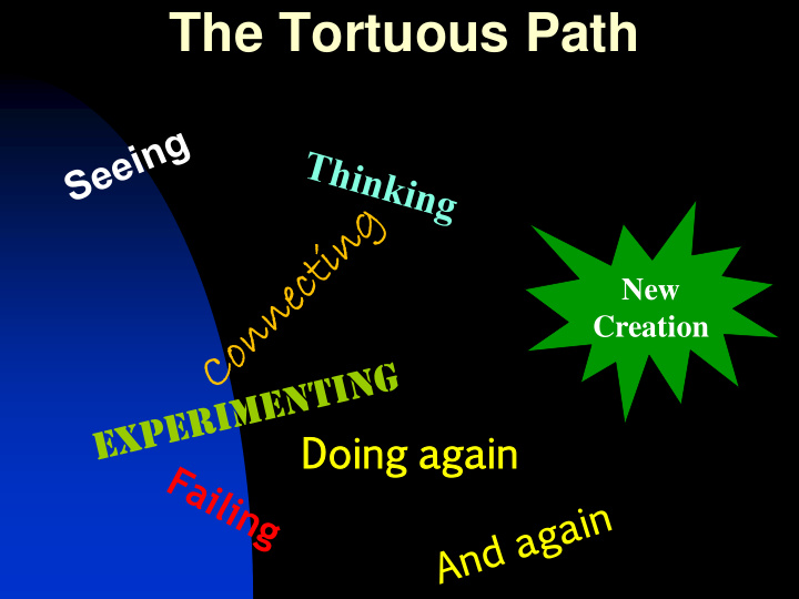 the tortuous path