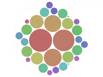 2010  2500 keys &gt; 100 uses  1250 keys &gt; 1000 uses  2018  11000 keys &gt;