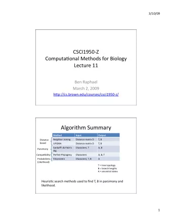 Algorithm Summary  Method  Input  Output  Neighbor Joining  Distance matrix D  T, B  Distance