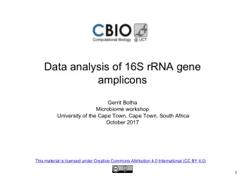 Data analysis of 16S rRNA gene  amplicons  Gerrit Botha  Microbiome workshop  University of the