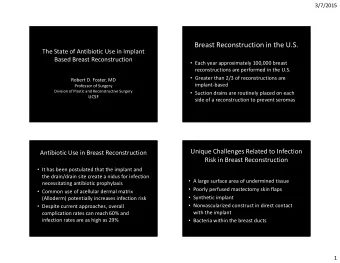 Breast Reconstruction in the U.S.  The State of Antibiotic Use in Implant  Based Breast