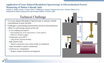 Technical Challenge  Use Laser Induced Breakdown Spectroscopy to measure actinide