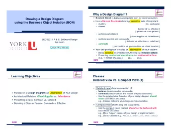 Why a Design Diagram?  S OURCE C ODE is not an appropriate form for communication.  Drawing a
