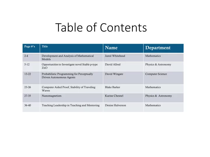 table of contents