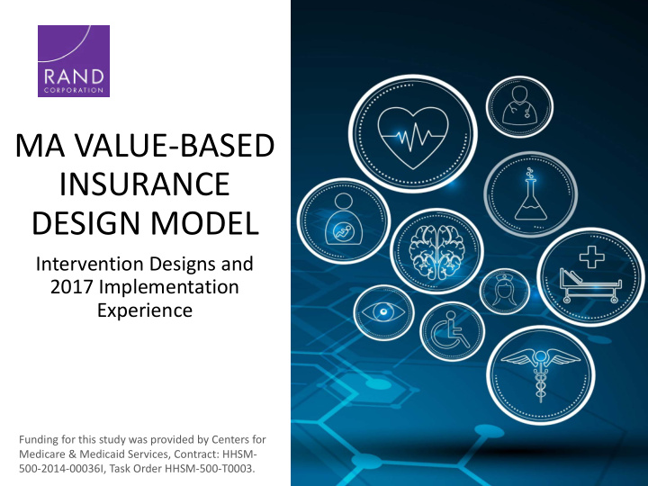 ma value based insurance design model