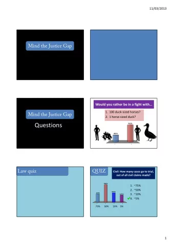 Questions  52%  48%  1  2  Law quiz  QUIZ  Civil: How many cases go to trial,  out of all civil