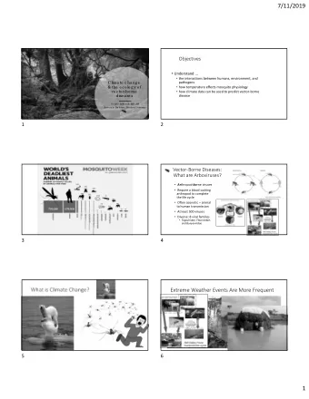 7/11/2019  Objectives  Understand   the interactions between humans, environment, and