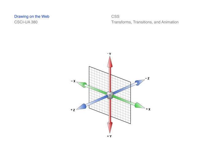 drawing on the web css csci ua 380 transforms transitions
