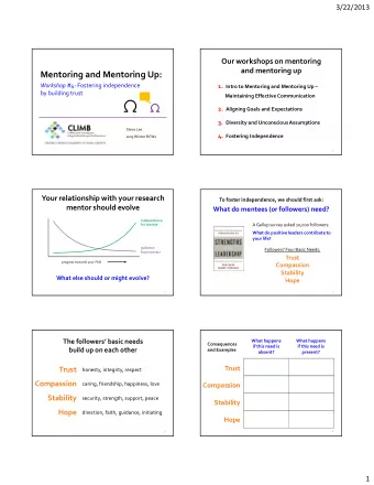 Mentoring and Mentoring Up: Workshop #4: Fostering independence 1. Intro to Mentoring and Mentoring