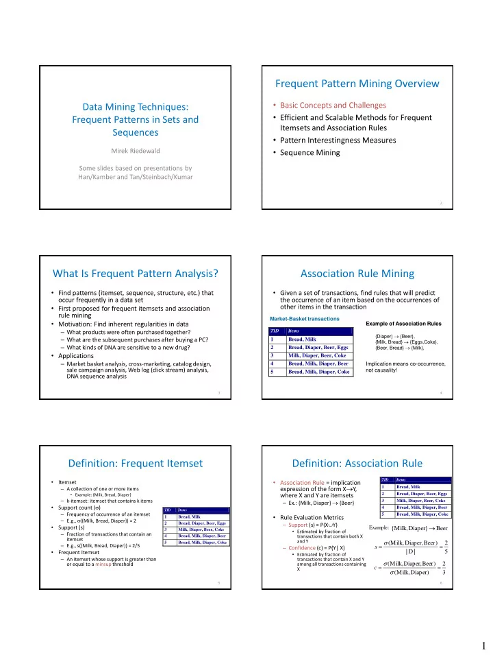 frequent pattern mining overview