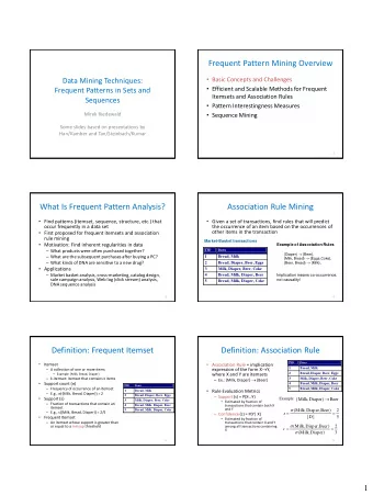 Frequent Pattern Mining Overview  Basic Concepts and Challenges  Data Mining Techniques: