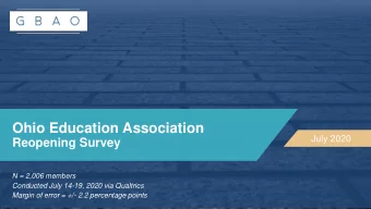 Ohio Education Association  July 2020  Reopening Survey  N = 2,006 members  Conducted July 14-19,