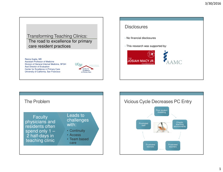 disclosures transforming teaching clinics