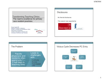 Disclosures  Transforming Teaching Clinics:  No financial disclosures  The road to excellence