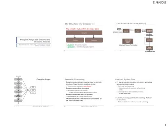11/8/2012 The Structure of a Compiler (2)  The Structure of a Compiler (1)  Any compiler must