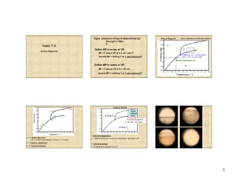 .  BP = T where VP of a L is = atm P Triple pt. = s, l and g states  Normal BP = boiling T at 1 atm