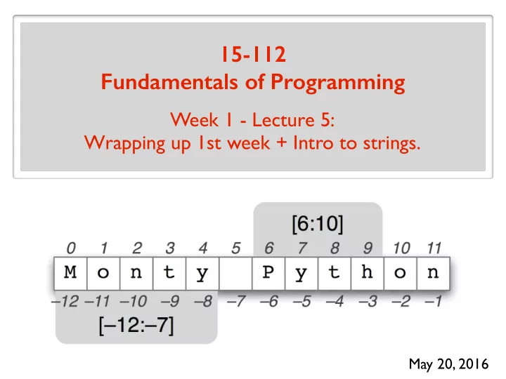 15 112 fundamentals of programming